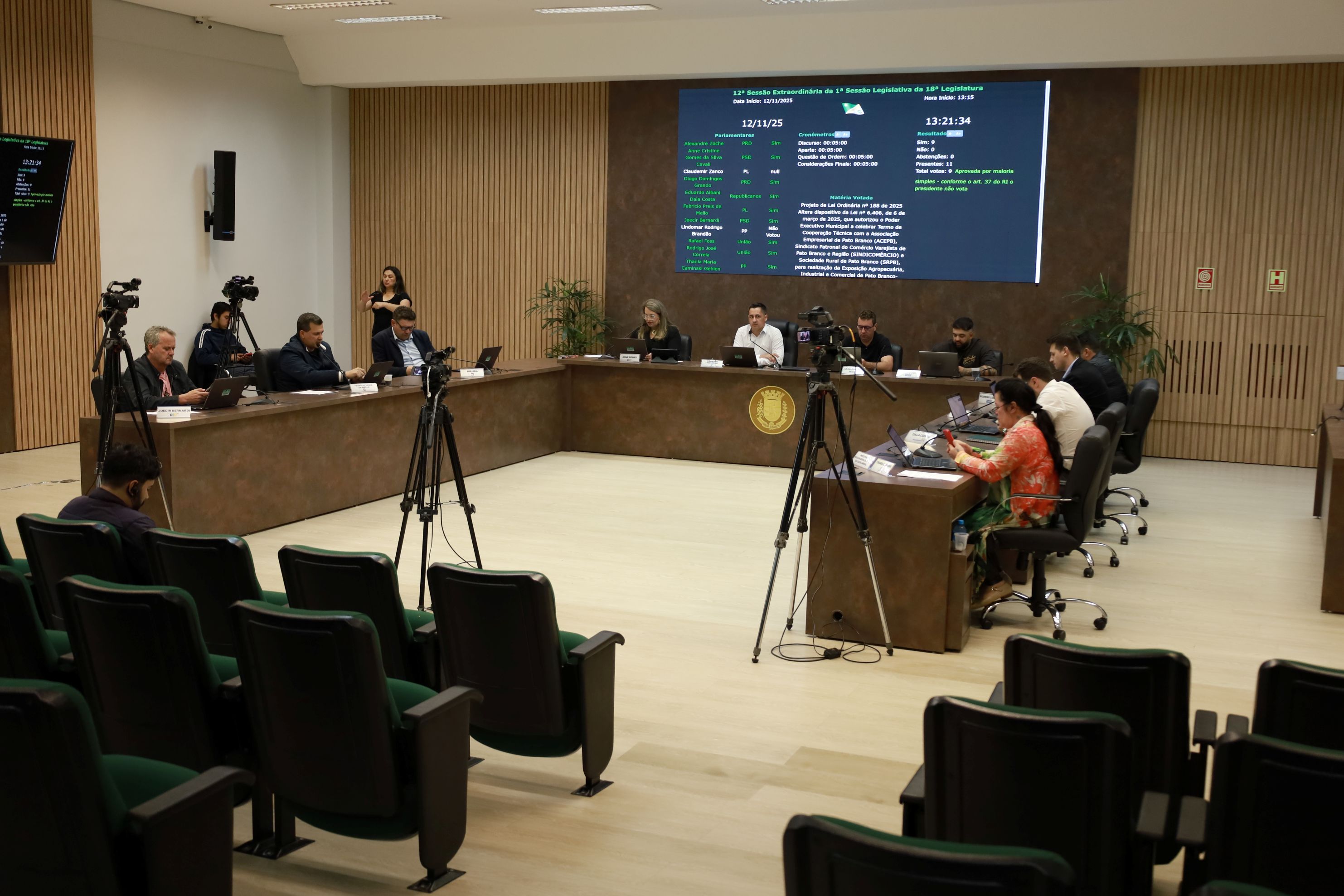 Em Sessão Ordinária, o Legislativo aprovou Prestação de Contas de 2023 do Executivo 