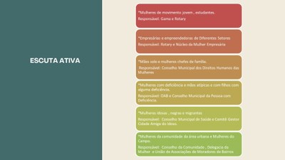 Pato Branco Projetado Por Elas