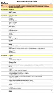 LC28-2008 - Plano Diretor ANEXO 16- Uso do Solo_Página_1.jpg