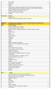 LC28-2008 - Plano Diretor ANEXO 16- Uso do Solo_Página_2.jpg