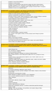 LC28-2008 - Plano Diretor ANEXO 16- Uso do Solo_Página_5.jpg